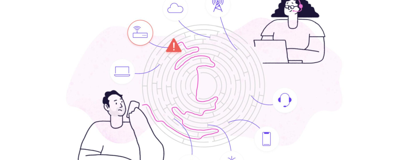 A DIY approach to CX Observability is DOA due to the inherent complexities involved in connecting customers to agents over the internet.